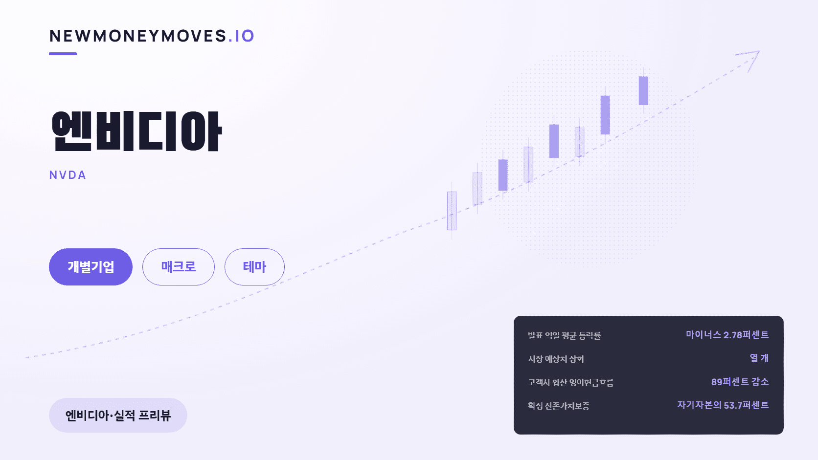 엔비디아 — 2026년 8월 실적 발표 프리뷰