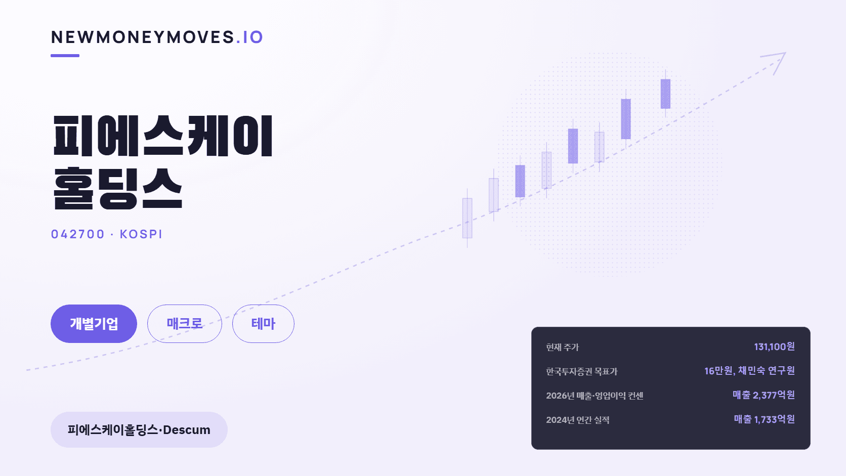 피에스케이홀딩스 — 디스컴이라는 작은 창문이 열리고 있다